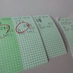 マルカンデパート大食堂 - 