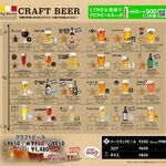 1ポンドステーキ&クラフトビール ハックルベリー - 