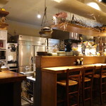 夜パフェ専門店 パフェテリア ミル - 