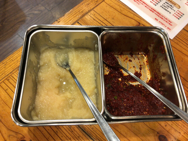 キョロちゃん 森ノ宮 ホルモン 食べログ キョロちゃん 森ノ宮 ホルモン 食べログ