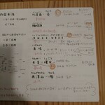 酒呑蕎食〆タグル - メニュー