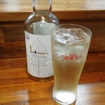 串焼き 巴 - イチローズのハイボール