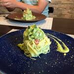 ビストロ セレニテ - 