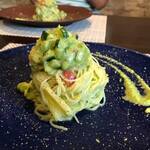 ビストロ セレニテ - 