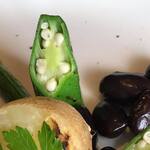 ビストロ セレニテ - 