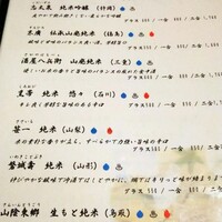 ヒル薬膳粥・ヨル貝料理カイノクチ - 