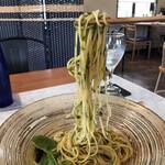 ビストロ セレニテ - 