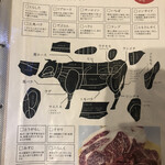 焼肉すだく家族亭 - 