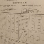 福松荘 - 温泉効能