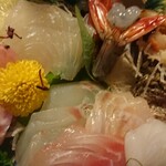 福松荘 - 刺身盛り