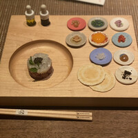 Salon du Kuma3 北新地 - 