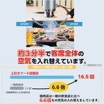 焼肉 ホルモン閻魔 - 