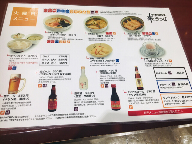 メニュー写真 宇都宮餃子さつき 来らっせ店 東武宇都宮 餃子 食べログ