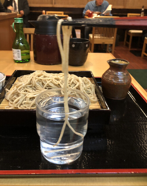 丸屋 喜多見 そば 食べログ 丸屋 喜多見 そば 食べログ