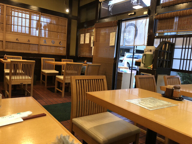 丸屋 喜多見 そば 食べログ 丸屋 喜多見 そば 食べログ