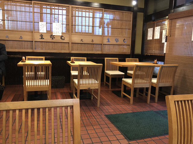 丸屋 喜多見 そば 食べログ 丸屋 喜多見 そば 食べログ