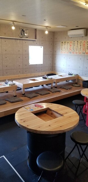 Horumon Ya Kawaichan photo 5