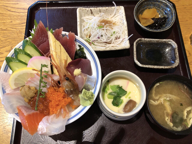 山忠 ヤマチュウ 郡山富田 居酒屋 食べログ