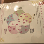 梅とおばんざい GEICO - 