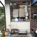 ホット・エアー・コーポレーション - 