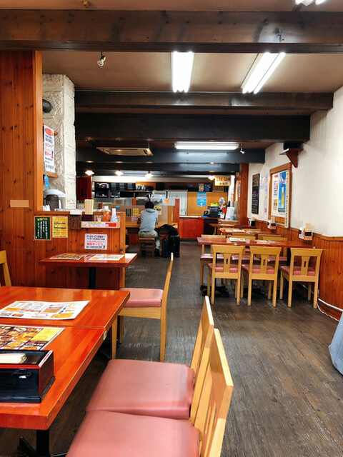 定食屋 ふか河 札幌駅北口店 札幌 jr 定食 食堂 食べログ 定食屋 ふか河 札幌駅北口店 札幌 jr 定食 食堂 食べログ