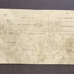 プレゼンテ スギ - 