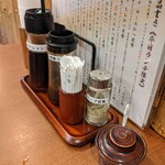 とんかつ まさむね - 