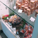 シャンドワゾー - 