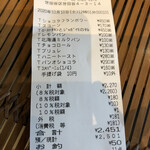 ブーランジェリー スドウ - 