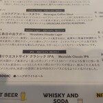 クラフトビールと炭火 はればれ - 