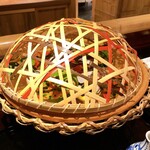 馳走なかむら - 