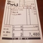 Nadai Tonkatsu Katsukura - 7,480円だった