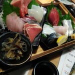 魚と酒 はなたれ - 『はなたれ』いったら迷わずオーダーしてね。
      期待裏切らない地魚の盛り合わせ！
      日本酒も一緒にイっちゃって～