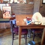 gopのアナグラ - 