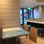 マクドナルド - 