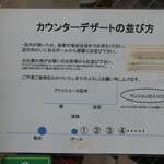 アトリエコータ - カウンターデザートの並び方