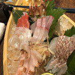 Sushiya Shinkichi - 