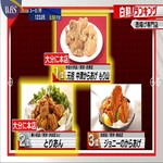 Yakiniku Torishougun - 白熱ランキング日本一！！