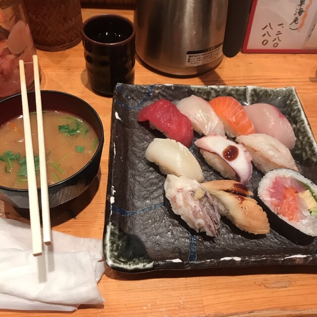 姫すし 神戸三宮 阪急 寿司 ネット予約可 食べログ 姫すし 神戸三宮 阪急 寿司 ネット予約可 食べログ