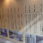 Tokuichi Tomiya - さっぽろラーメンの歴史です。