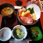 Sushi Tofuro - 