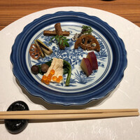 柳橋焼にく わにく - 