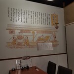 Ishiusubiki Udon Shuhari - 店内観