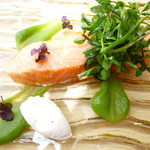 リストランテ・ホンダ - 