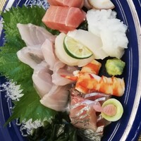 魚菜 基 -  魚菜 基 -