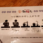 帰ってきた宮田麺児 - (2019.08)