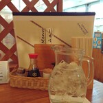 珈琲一族  - 卓上の様子