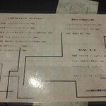 プレゼンテ スギ - 