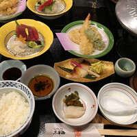 しゃぶしゃぶ・日本料理 木曽路 上野店 - 