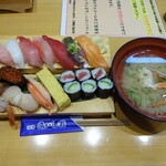 沼津魚がし鮨 三島駅南口店 三島 寿司 食べログ 沼津魚がし鮨 三島駅南口店 三島 寿司 食べログ